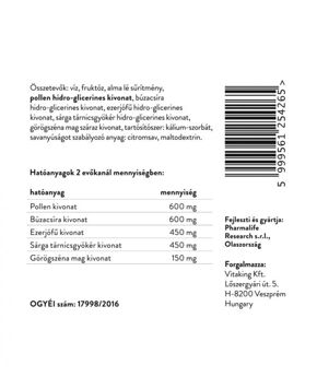 Appetito Syrup - 200ml